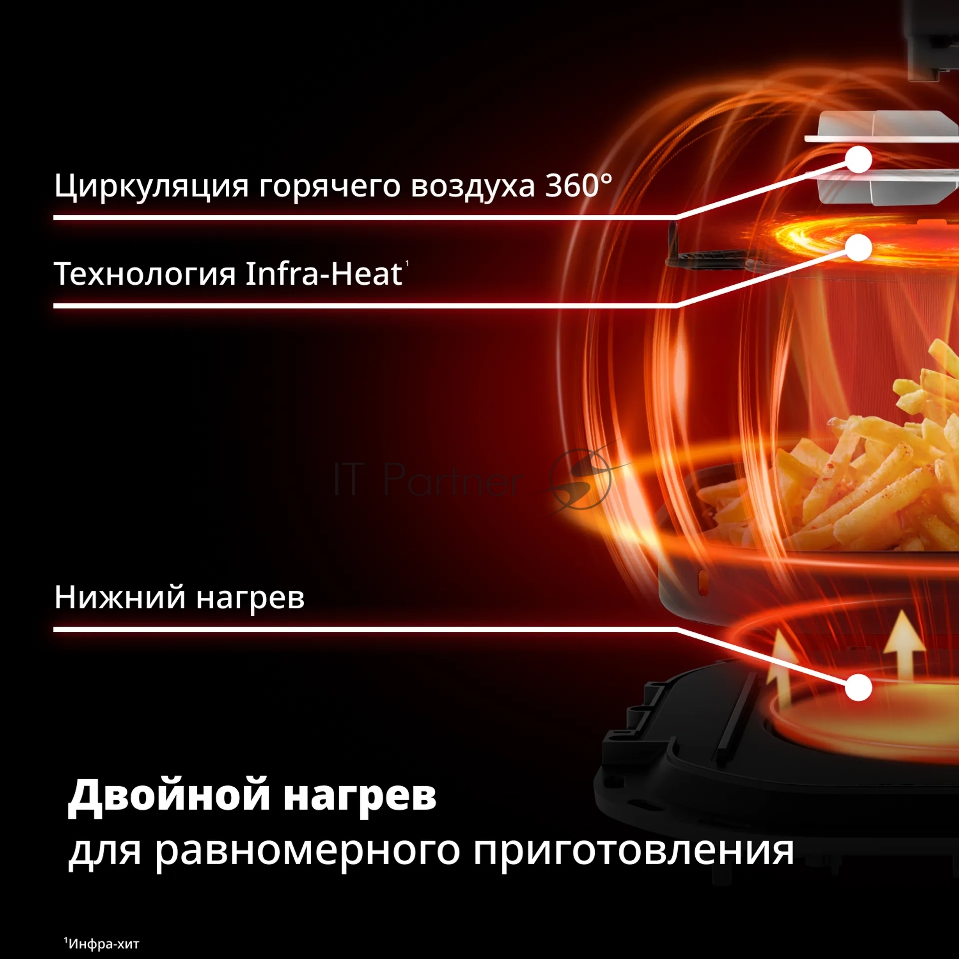Аэрогриль Tefal EY832HE0 7211419924