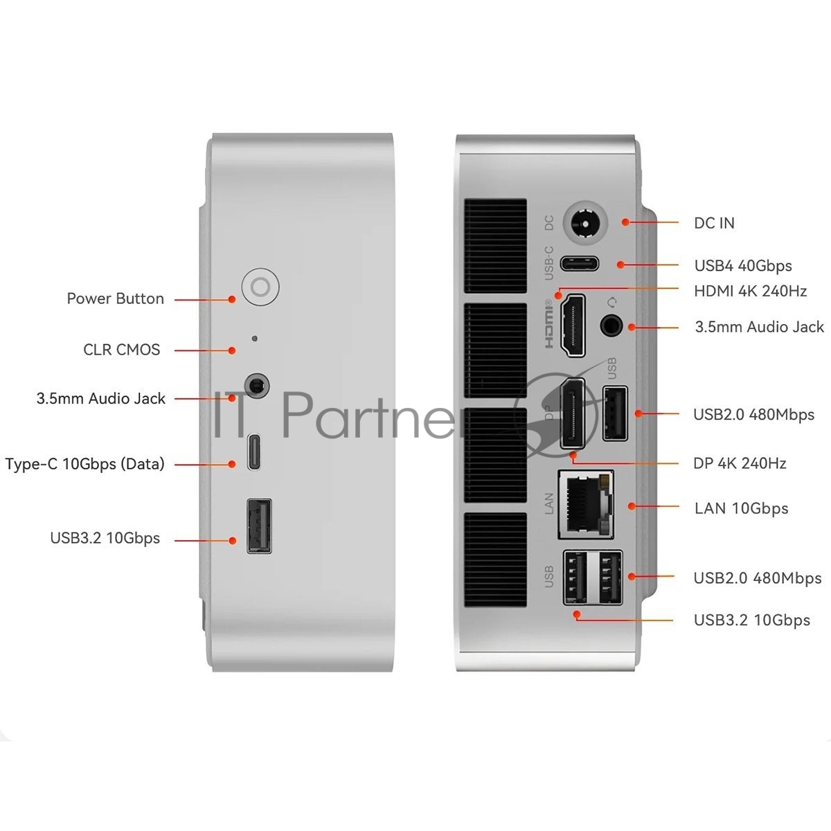 Мини ПК Beelink SER10 MAX Ryzen AI 9 HX470/64GB/1TB SSD/Radeon Graphics/noOS/Frost Silver